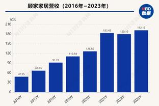 必威西盟体育网页陈虎截图3